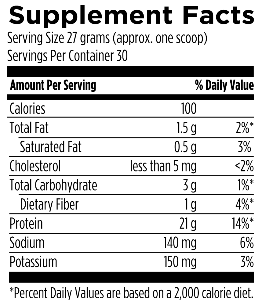FHK Protein Bundle